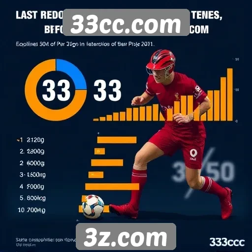 Estatísticas de jogadores ativos no site 33cc.com